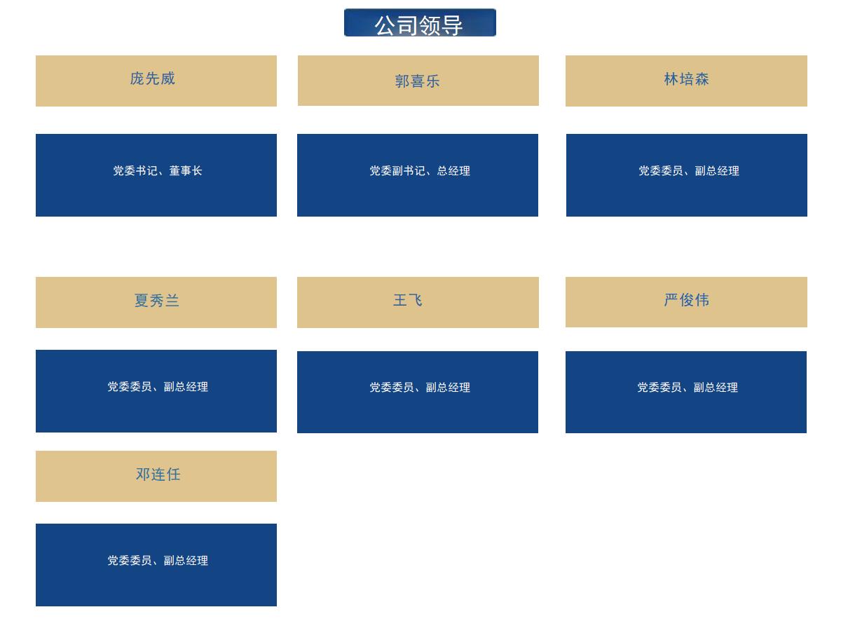 公司领导_01.jpg